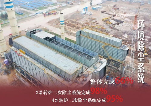 防钢基地炼钢厂再迎新进度！高清大图直击建设现场
